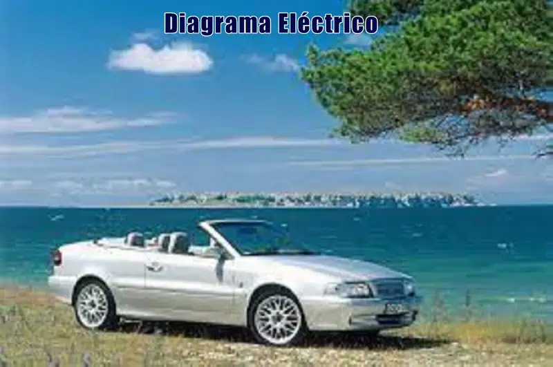 Descargar Diagrama Eléctrico Volvo C70 1993 Gratis