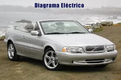 Descargar Diagrama Eléctrico Volvo C70 2004 Gratis
