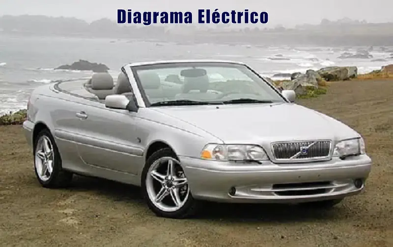 Descargar Diagrama Eléctrico Volvo C70 2004 Gratis