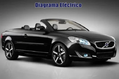 Descargar Diagrama Eléctrico Volvo C70 2021 Gratis