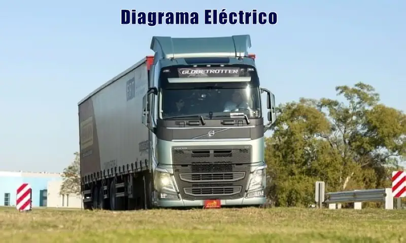 Descargar Diagrama Eléctrico Volvo FH 440 2001 Gratis