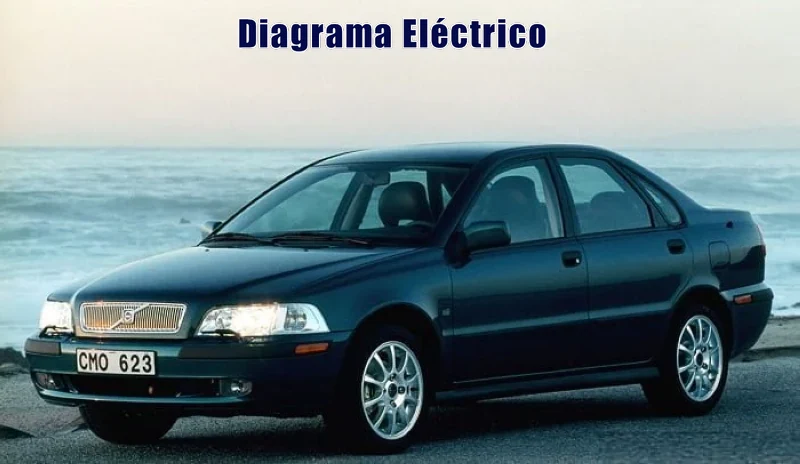 Descargar Diagrama Eléctrico Volvo S40 1996 Gratis