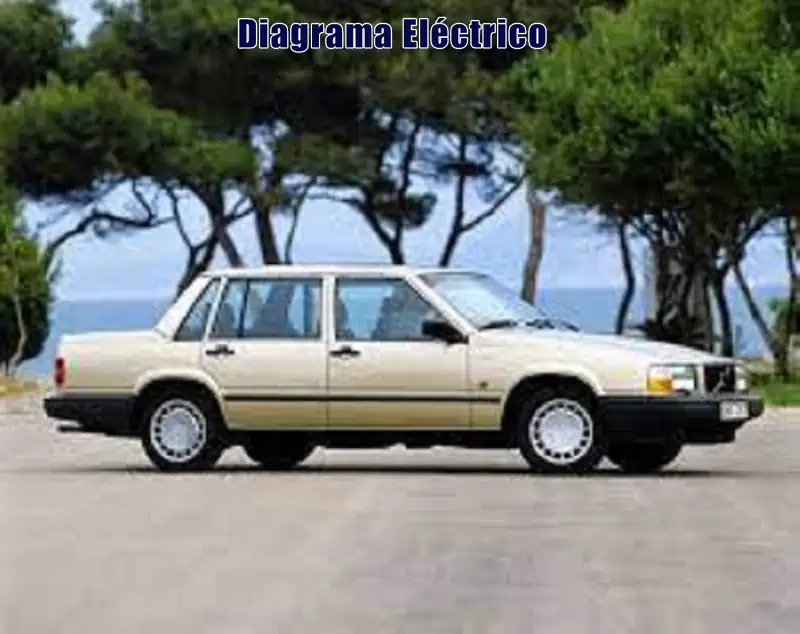 Descargar Diagrama Eléctrico Volvo S60 1985 Gratis