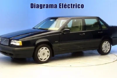 Descargar Diagrama Eléctrico Volvo S70 1998 Gratis