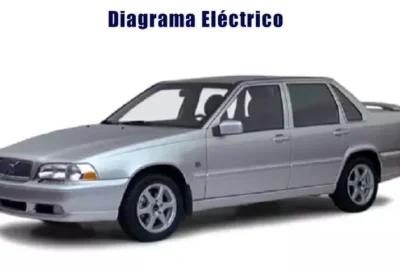 Descargar Diagrama Eléctrico Volvo S70 2003 Gratis