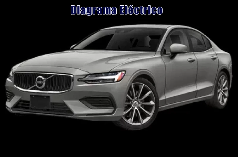 Descargar Diagrama Eléctrico Volvo S70 2021 Gratis