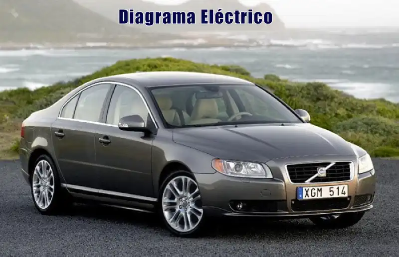 Descargar Diagrama Eléctrico Volvo S80 2021 Gratis