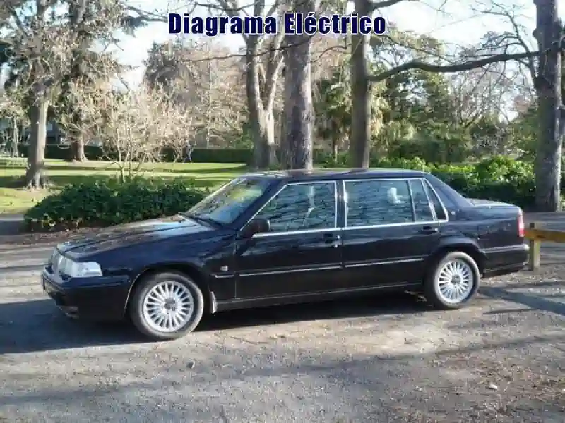 Descargar Diagrama Eléctrico Volvo S90 2001 Gratis