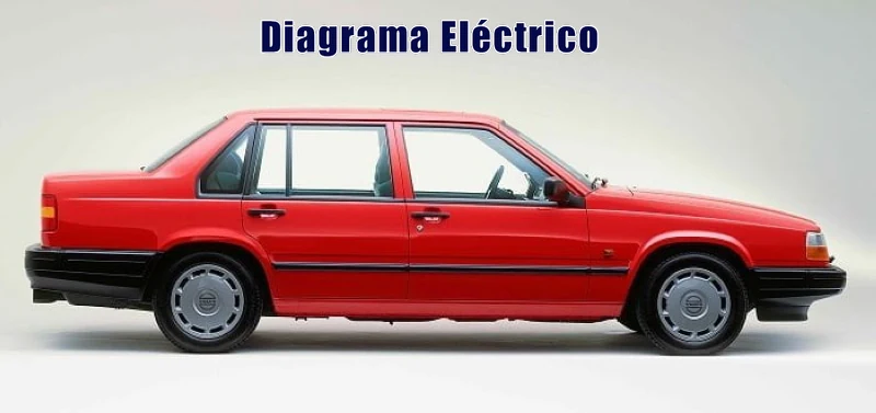 Descargar Diagrama Eléctrico Volvo V50 1991 Gratis