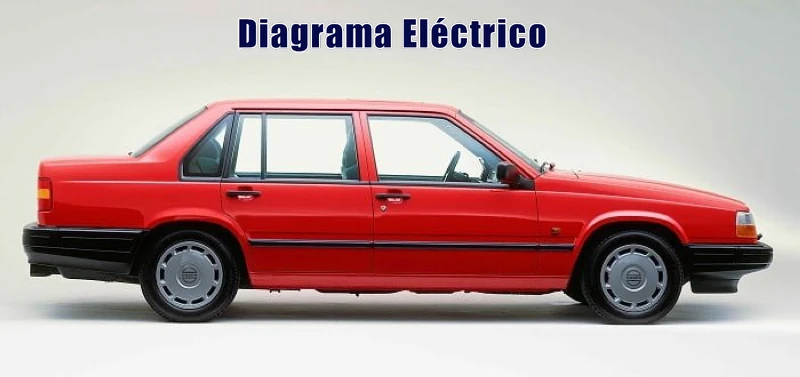 Descargar Diagrama Eléctrico Volvo V50 1994 Gratis