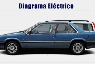 Descargar Diagrama Eléctrico Volvo V70 1989 Gratis