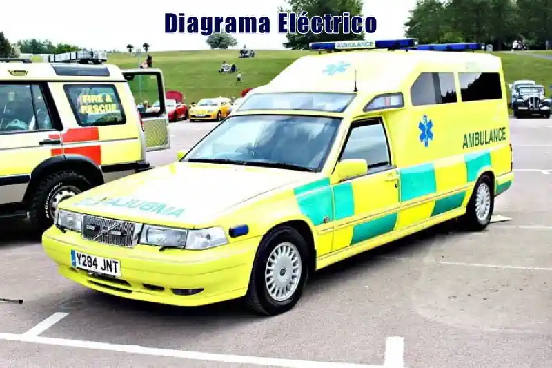 Descargar Diagrama Eléctrico Volvo V90 2001 Gratis
