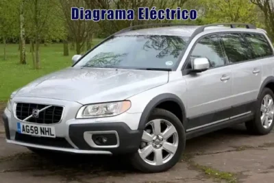 Descargar Diagrama Eléctrico Volvo XC70 2017 Gratis