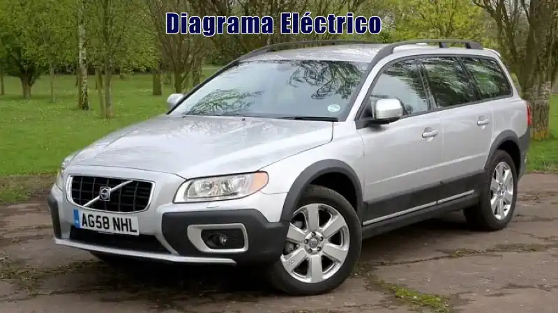 Descargar Diagrama Eléctrico Volvo XC70 2017 Gratis