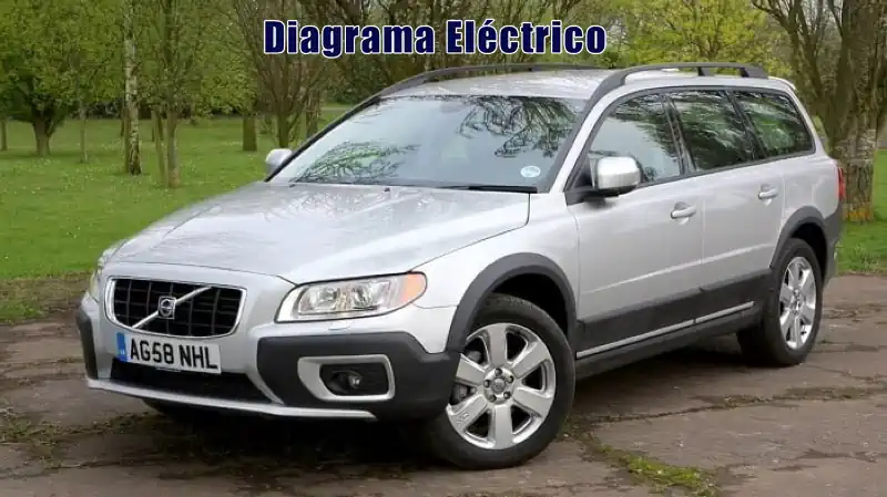 Descargar Diagrama Eléctrico Volvo XC70 2019 Gratis