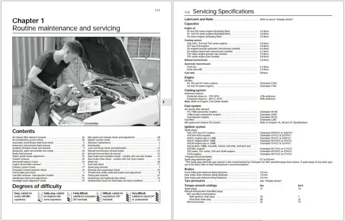 Contenido Manual de Taller Haynes para Volkswagen Polo 1990-1994