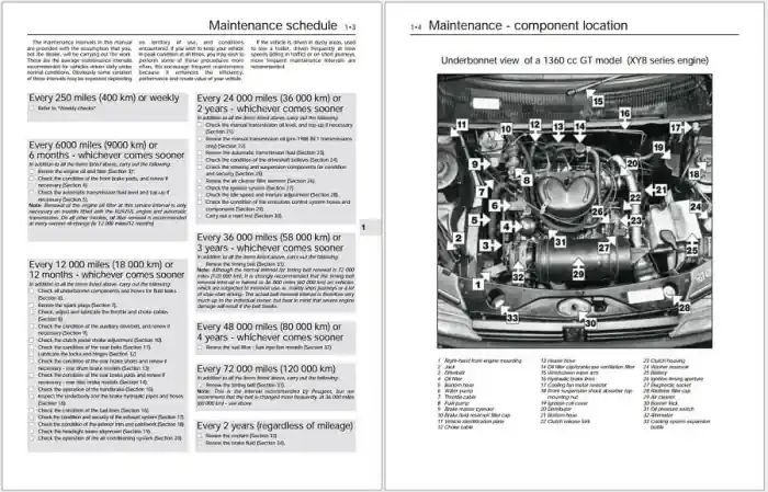 Manual de Reparacion Haynes Volkswagen Polo 1990-1994