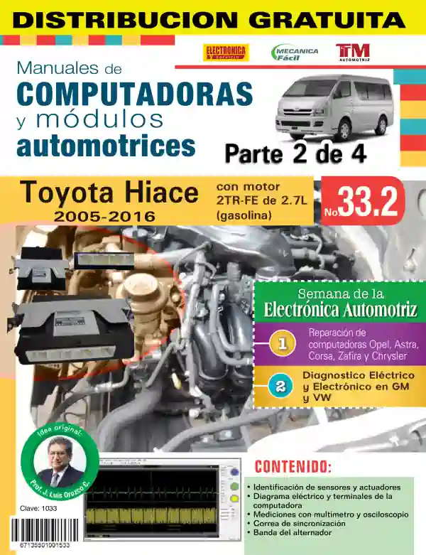 Libros de Mecánica Fácil 33-2