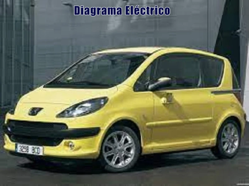 Descargar Diagrama Eléctrico Peugeot 1007 2006 Gratis