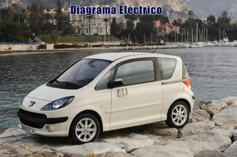 Descargar Diagrama Eléctrico Peugeot 1007 2010 Gratis