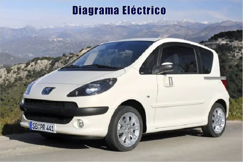Descargar Diagrama Eléctrico Peugeot 1007 2013 Gratis