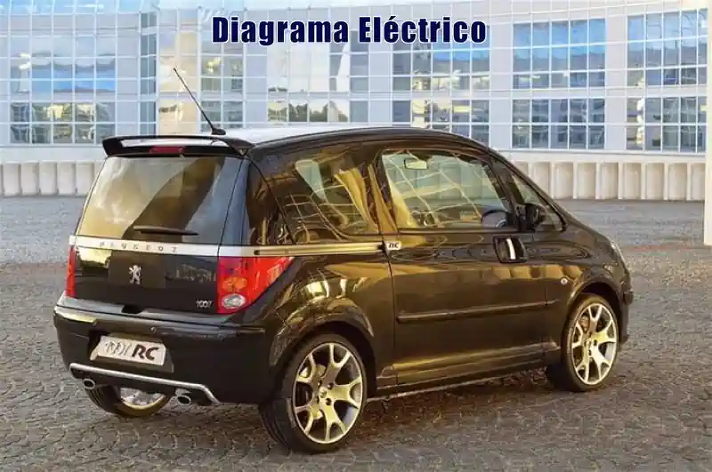 Descargar Diagrama Eléctrico Peugeot 1007 2014 Gratis