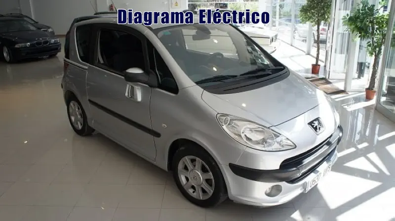 Descargar Diagrama Eléctrico Peugeot 1007 2016 Gratis