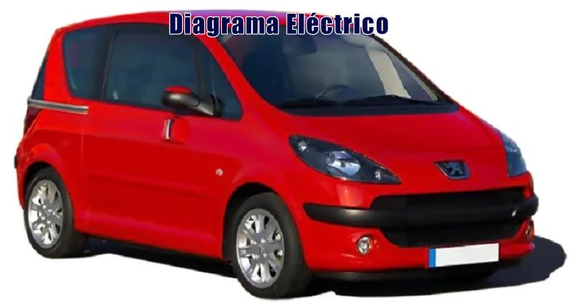 Descargar Diagrama Eléctrico Peugeot 1007 2017 Gratis