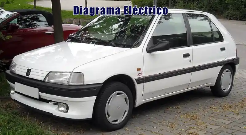 Descargar Diagrama Eléctrico Peugeot 105 1995 Gratis