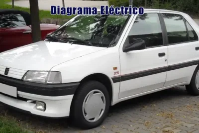 Descargar Diagrama Eléctrico Peugeot 106 1995 Gratis