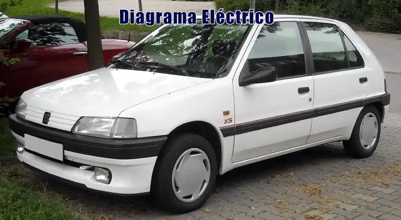 Descargar Diagrama Eléctrico Peugeot 106 1995 Gratis
