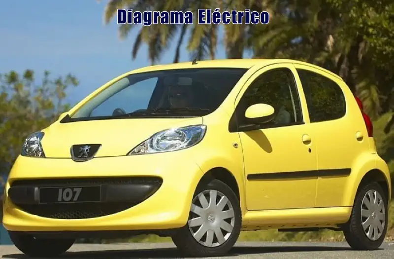 Descargar Diagrama Eléctrico Peugeot 107 2008 Gratis