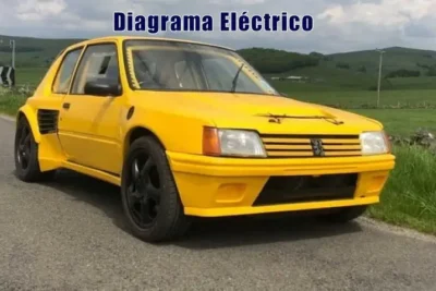 Descargar Diagrama Eléctrico Peugeot 205 2000 Gratis