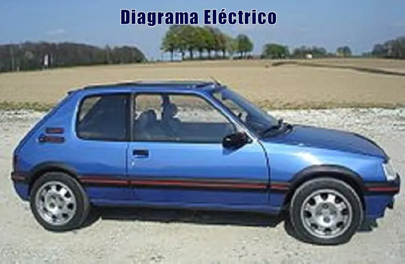 Descargar Diagrama Eléctrico Peugeot 205 2007 Gratis