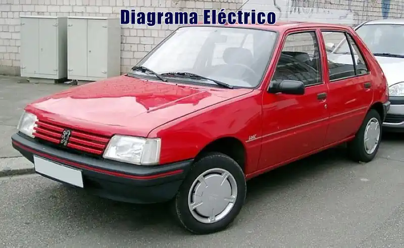 Descargar Diagrama Eléctrico Peugeot 205 2008 Gratis