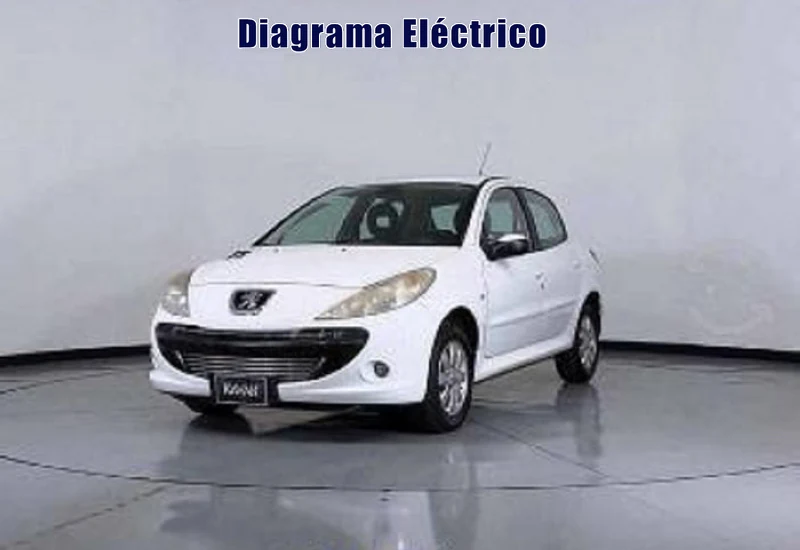 Descargar Diagrama Eléctrico Peugeot 205 2012 Gratis