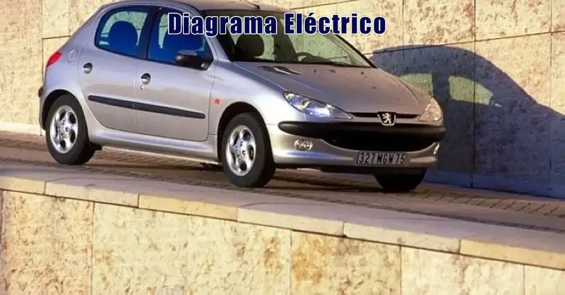 Descargar Diagrama Eléctrico Peugeot 206 2006 Gratis