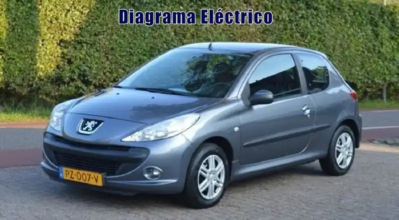 Descargar Diagrama Eléctrico Peugeot 206 2010 Gratis