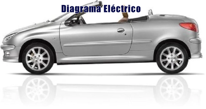 Descargar Diagrama Eléctrico Peugeot 206 2012 Gratis
