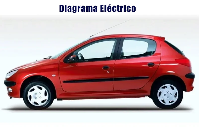 Descargar Diagrama Eléctrico Peugeot 206 2019 Gratis