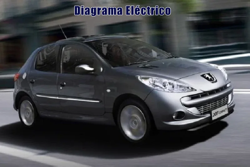 Descargar Diagrama Eléctrico Peugeot 207 2019 Gratis