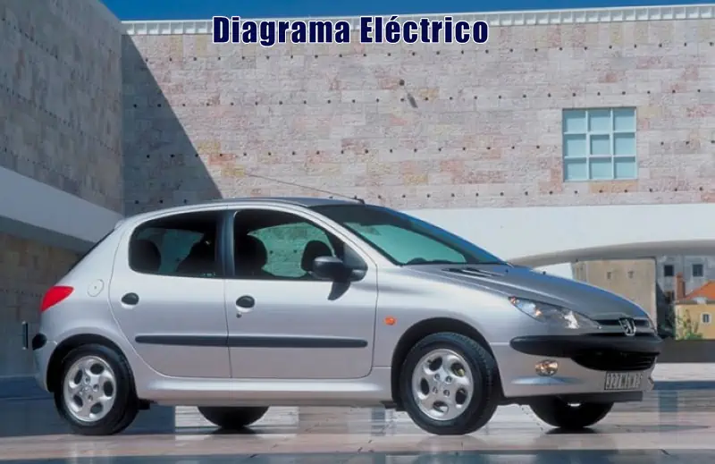 Descargar Diagrama Eléctrico Peugeot 208 2002 Gratis