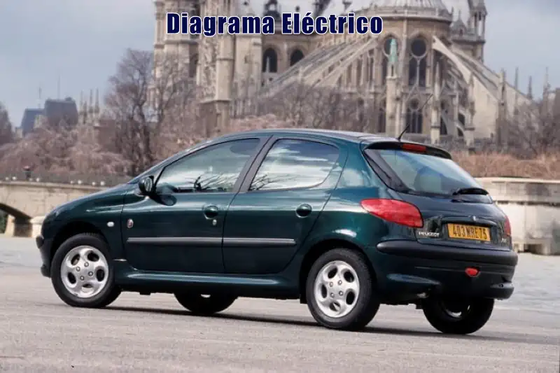 Descargar Diagrama Eléctrico Peugeot 208 2004 Gratis
