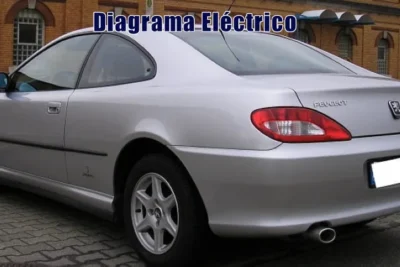 Descargar Diagrama Eléctrico Peugeot 406 2006 Gratis