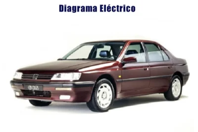 Descargar Diagrama Eléctrico Peugeot 605 1996 Gratis