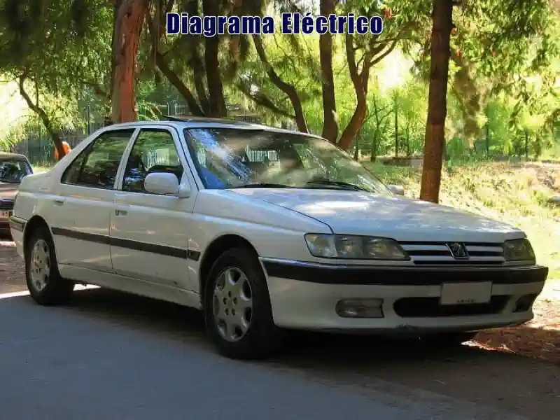 Descargar Diagrama Eléctrico Peugeot 605 1998 Gratis