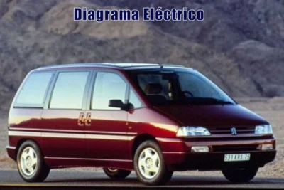Descargar Diagrama Eléctrico Peugeot 806 1995 Gratis