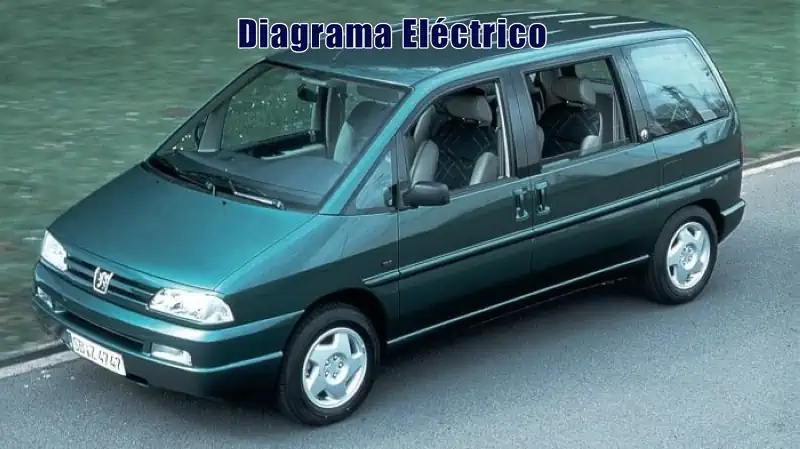 Descargar Diagrama Eléctrico Peugeot 806 2002 Gratis