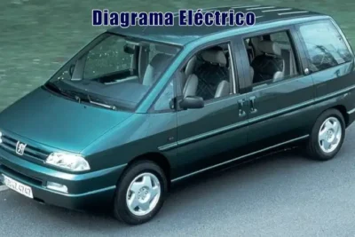 Descargar Diagrama Eléctrico Peugeot 806 2004 Gratis