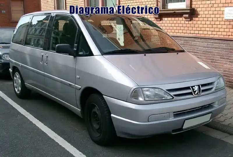 Descargar Diagrama Eléctrico Peugeot 806 2008 Gratis